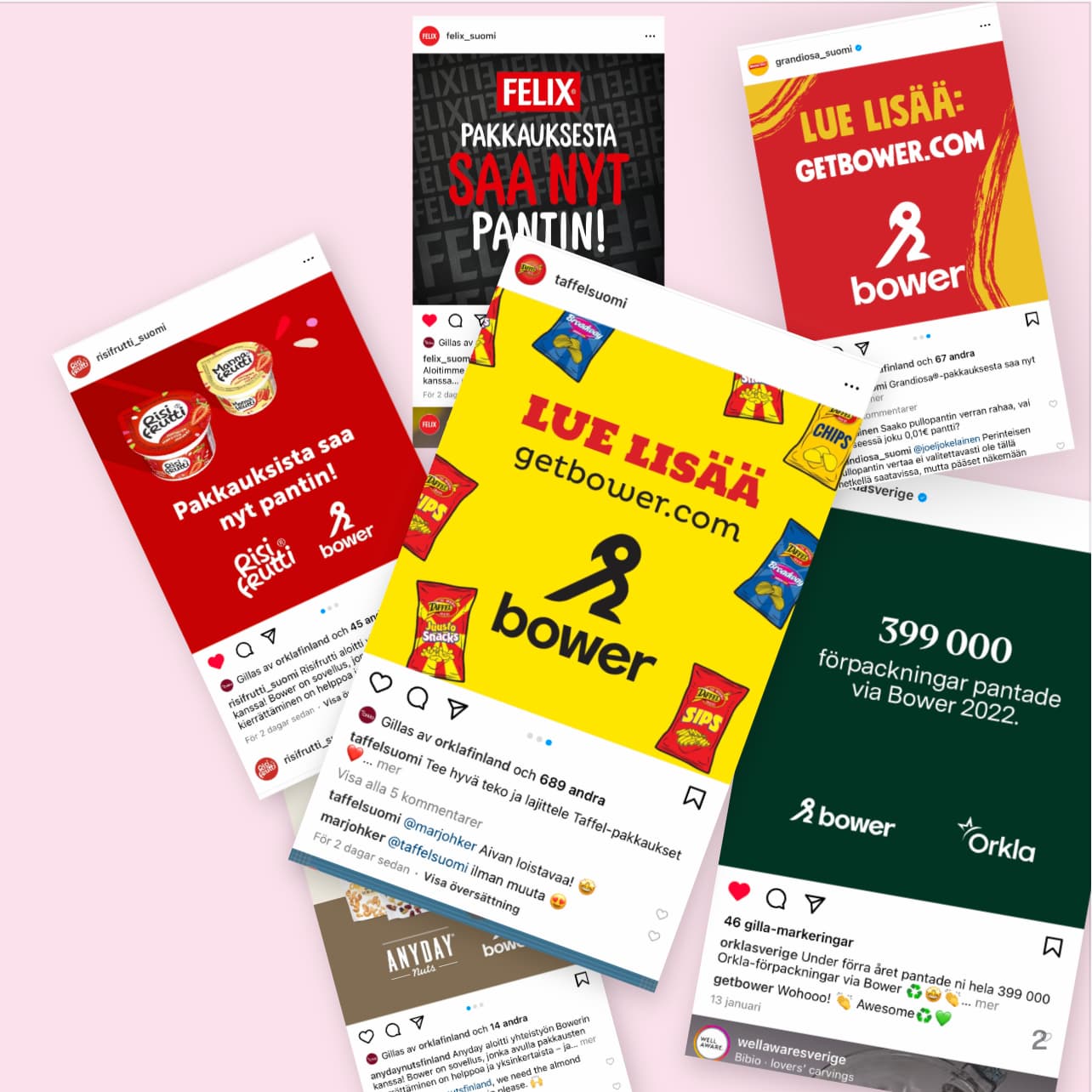 Orkla SoMe communication