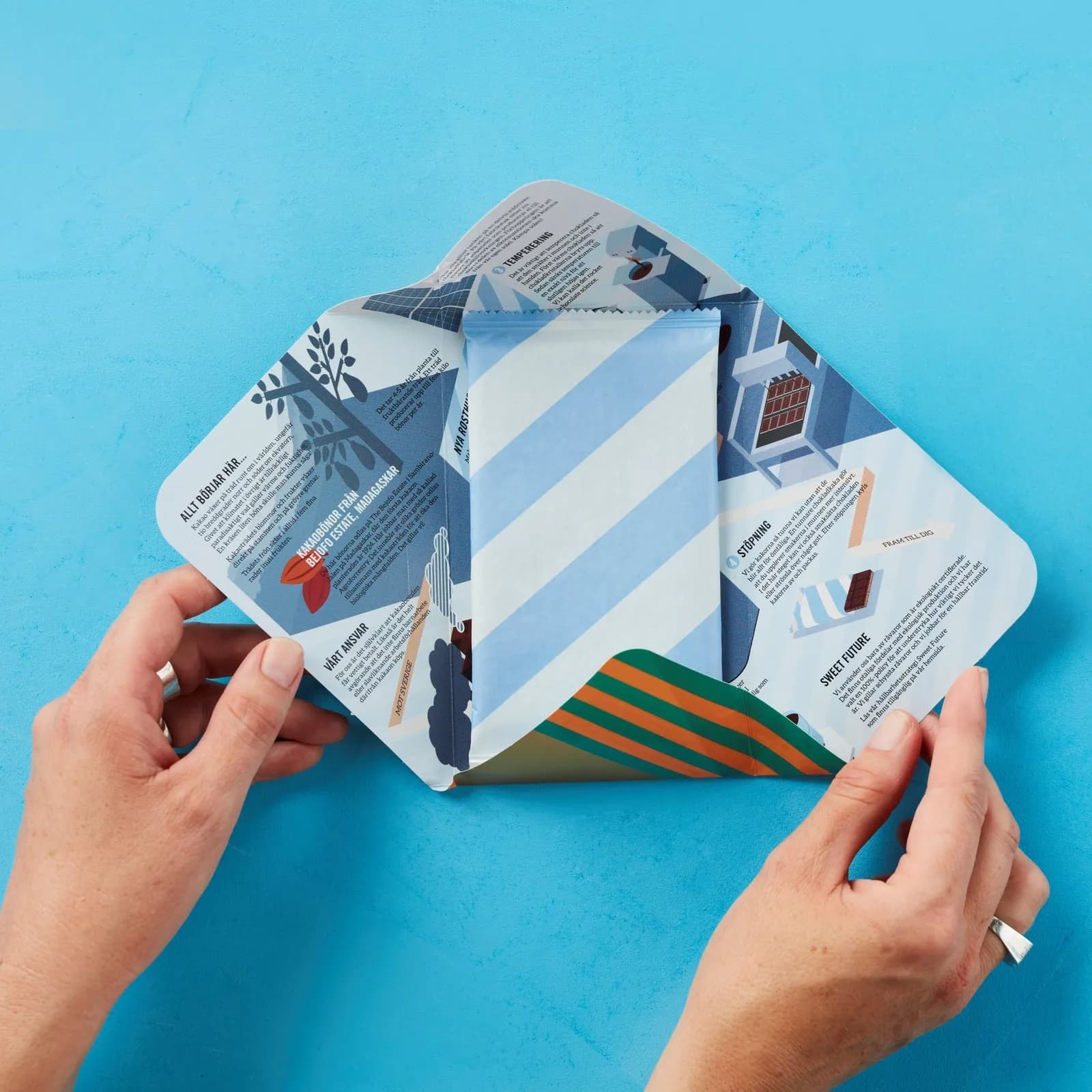 Malmö Chokladfabrik grew orders by 13% with a reward at checkout.